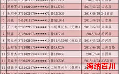 拘留最新章节列表_拘留全文免费阅读